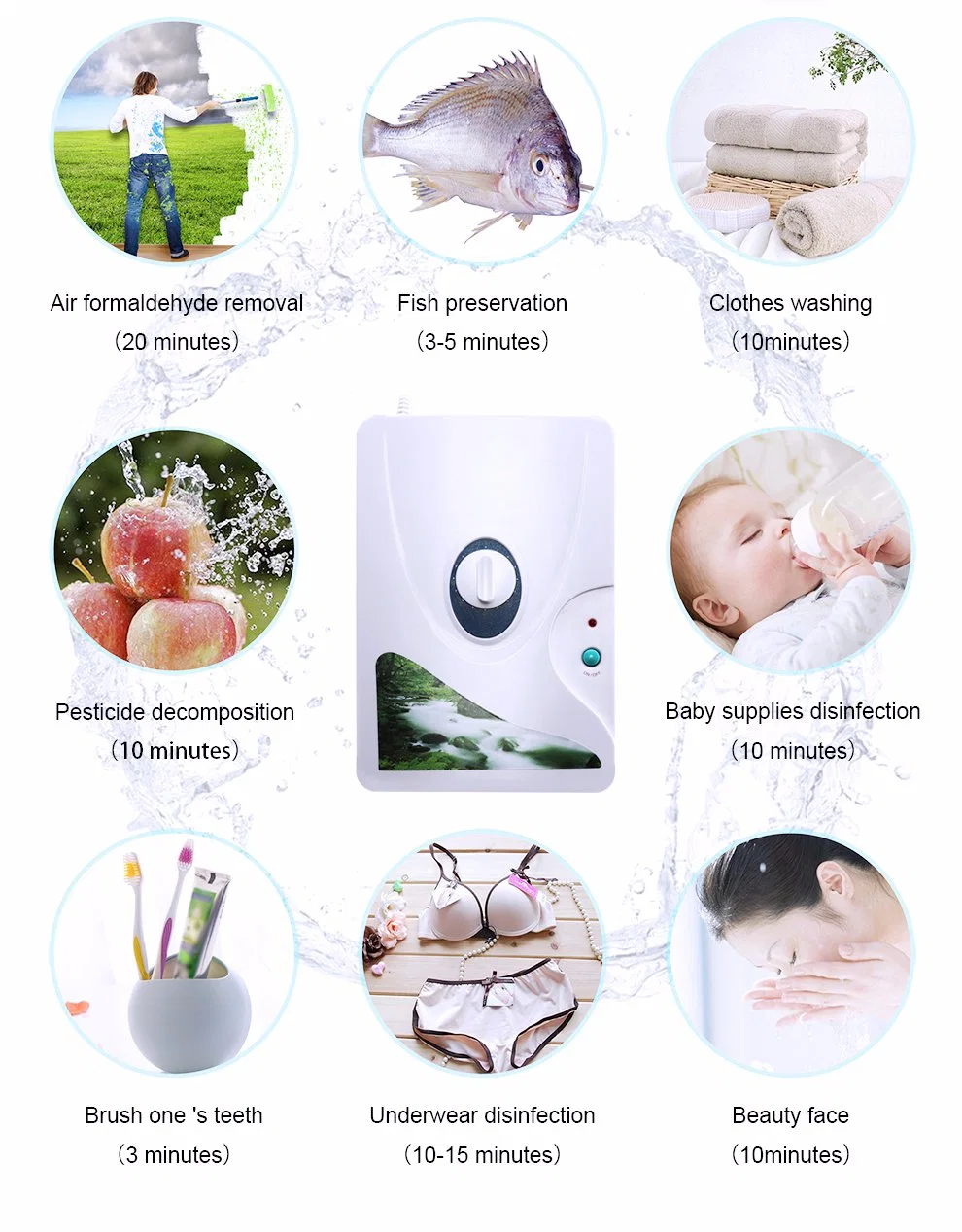 400mg Fruit and Vegetable Ozone Water Air Purifier