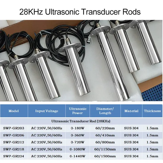 28K 1440W Immersion Ultrasonic Transducer Rod Oil Dissolution, Ultrasound Vibrator Probe Emulsifier Mixer for Graphene Nanoparticle Disperser Cleaner Machine 